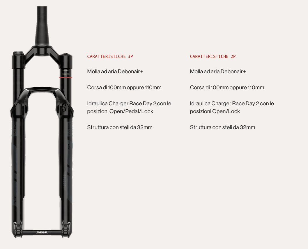 rockshox sid sl 2025 forcella mtb